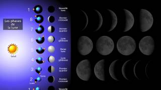 GEO4  Les Marées et le mouvement lunaire [upl. by Toney629]