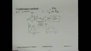 Lecture 5 UC Berkeley EE231 Transistor Physics by Prof Chenming Hu [upl. by Almat]