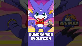 Gumdramon Evolution Line Shorts [upl. by Eciryt]