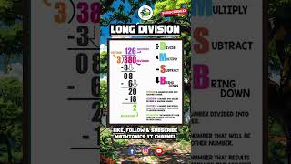 Long Division Method  longdivision maths shorts facts [upl. by Betsy]