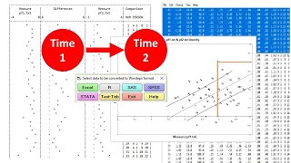 Rasch measurement for repeated measures and experimental designs  Stacking [upl. by Ger]