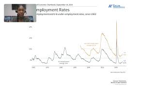 What Fed Rate Cuts Mean for Investors [upl. by Amling]