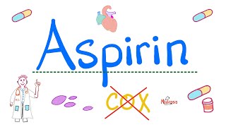 Aspirin  Cyclooxygenase COX Inhibitor  Acetyl Salicylic Acid  ASA Quick Review  Pharmacology [upl. by Acinoreb]