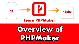 Quick overview of PHPMaker features in the project  Learn PHPMaker Tutorials [upl. by Goddard]