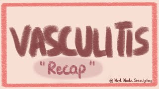 VASCULITIS  VASCULAR PATHOLOGY  Recap [upl. by Atiras]