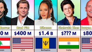 Top 100 Richest Actors In The World [upl. by Waldemar907]