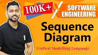 Sequence Diagram in UML  Software Engineering [upl. by Kus]