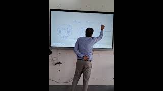 Classroom Teaching using Smart BoardEC501 [upl. by Nagy17]