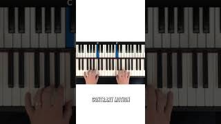 How to practice your scales on the piano pianolessons scales pianotutorial [upl. by Theurich266]