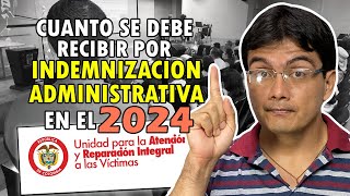 Cuanto debe ser la indemnización por Desplazamiento Forzado en el 2024 [upl. by Veronika60]