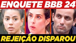 VEJA QUEM SAI DO BBB 24 ENQUETE VOTALHADA  FERNANDA DENIZIANE OU MATEUS [upl. by Ephrem]