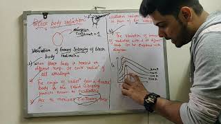 BLACK BODY RADIATION EXPLANATION IN DETAIL  STATISTICAL PHYSICS AND QUANTUM MECHANICS  BTECH  IPU [upl. by Dustie479]