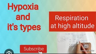 hypoxia causes cell injurywhat is hypoxiahypoxia and ischemia pathology ❤️‍🔥naikzada2589 [upl. by Dunston]