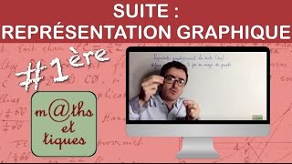 Représenter graphiquement une suite  Première [upl. by Atikcir469]