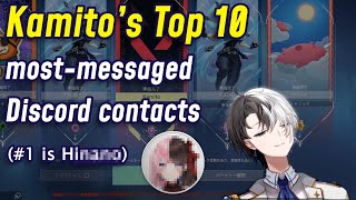 Kamitos Discord DM ranking OreApoKamitoTachibana HinanoVspo ENG SUB [upl. by Mackay]