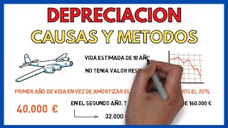 ¿Qué es la DEPRECIACION ► METODOS de DEPRECIACION ⚠️  Economía de la empresa 107 [upl. by Danieu406]