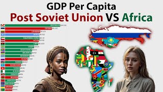 Africa VS Ex Soviet states GDP per capita [upl. by Negroj]