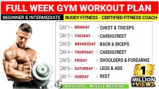 Full Week Gym Workout Plan For Muscle Gain  Beginners  Intermediate BuddyFitness [upl. by Donoghue]