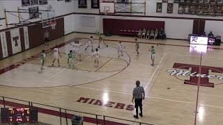 Telluride High Schoo vs Ridgway B Boys High School Basketball [upl. by Maje]