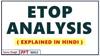 ETOP ANALYSIS IN HINDI  Environment Threat amp Opportunity Profile  BBAMBA  ppt [upl. by Keare]