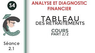 Tableau des retraitements séance 21 Analyseetdiagnosticfinancier [upl. by Chobot]