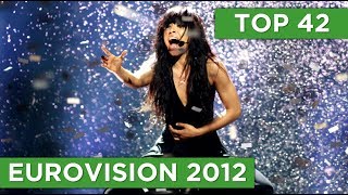 TOP 42  Eurovision 2012 [upl. by Hartzke]