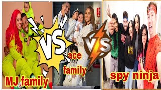 MJ family vs Ace family vs Spy ninja family from youngest to oldest 2024 [upl. by Dougy879]