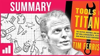 Tools of Titans by Tim Ferriss ► Animated Book Summary [upl. by Lehte435]