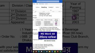 MS Word Tips and Tricks for you microsoftoffice shorts mswordtricks [upl. by Hetti]