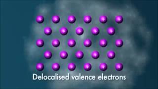 Metallic Bonding and its properties 1 [upl. by Haimerej]