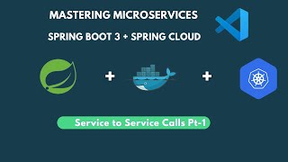 Microservices with Spring Boot 3 and Spring Cloud  ServicetoService Communication Part 32 [upl. by Naginarb]