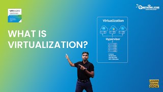 About Virtualization Explained in Hindi What is Virtualization  ASNETworkZONE [upl. by Aienahs]