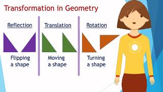 Reflection Translation amp Rotation  Transformations  Geometry [upl. by Tessa111]