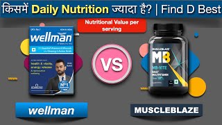 Wellman vs Muscleblaze Daily Multivitamin Review  Find D Best [upl. by Nilek]