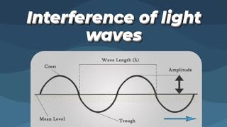 Interference Of Light Waves  Science concepts 💡💥 Easy Explanation [upl. by Krisha]