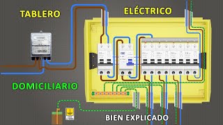 Tablero Eléctrico Domiciliario Bien Explicado [upl. by Ramos]