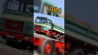 Man Truck 🚛😱😱 shortsvideo [upl. by Airres]