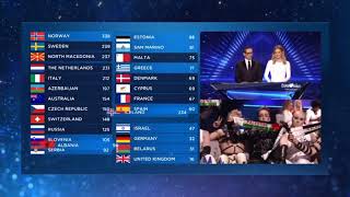 Iceland showing “Free Palestine” flags at the Eurovision Song Contest 2019 in Israel [upl. by Netloc]