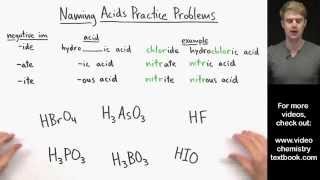 Naming Acids Practice Problems [upl. by Garges521]