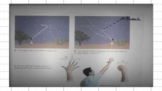 ASTR 1P01 CLIP 18 Estimating Angles in the Sky with your Hand and Arm [upl. by Keeryt]