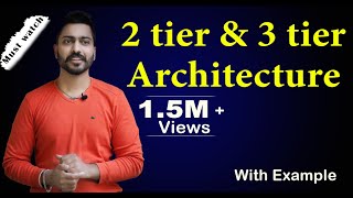 Lec4 2 tier and 3 tier Architecture with real life examples  Database Management System [upl. by Edualcnaej52]