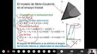 Clase N 01 Parte 1  Geotecnia Numerica II  Universidad de Buenos Aires [upl. by Capp]