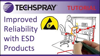 How to Control Electrostatic Discharge ESD with Techspray Products [upl. by Morville]