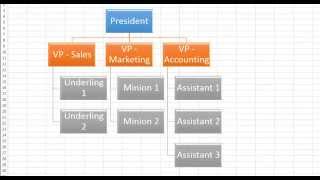 How to make an organization chart with pictures in Microsoft Word 2016 [upl. by Barthel]