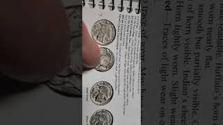 Understanding The Red book for coin collecting Getting to know the red book [upl. by Gollin179]