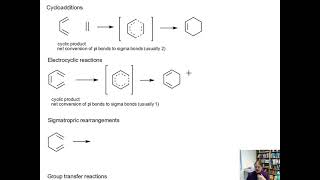 Introduction to Pericyclic Reactions [upl. by Menendez]