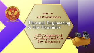 418 Comparison of Centrifugal and Axial flow compressor  ME601 [upl. by Lhamaj]