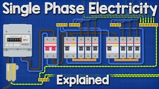 Single Phase Electricity Explained  wiring diagram energy meter [upl. by Neurath]