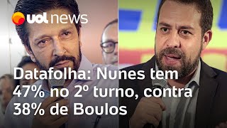 Datafolha Ricardo Nunes tem 47 no 2º turno de São Paulo contra 38 de Guilherme Boulos [upl. by Zanlog]