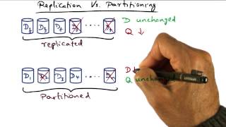 Replication vs Partitioning  Georgia Tech  Advanced Operating Systems [upl. by Annadiana802]